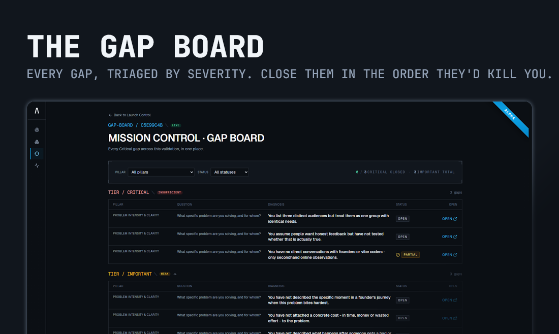 Launch Control by ReadySetLaunch gallery image