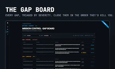 Launch Control by ReadySetLaunch gallery image
