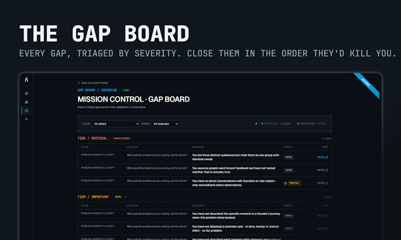 Launch Control by ReadySetLaunch screenshot 9