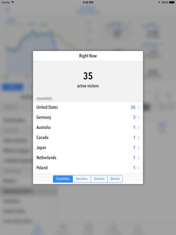 Quicklytics for Google Analytics gallery image