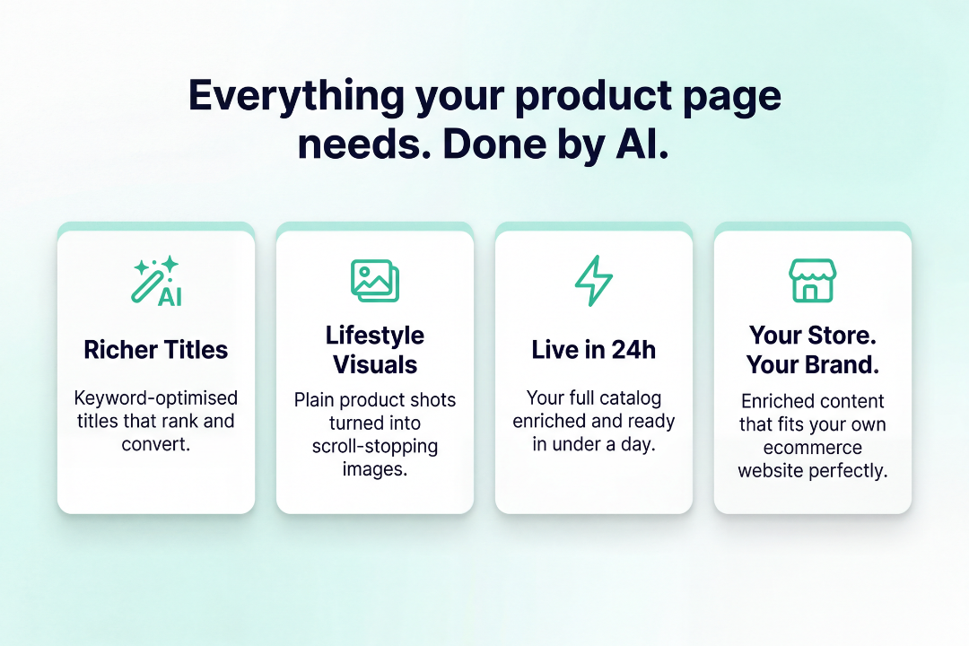 Shopfeedr gallery image