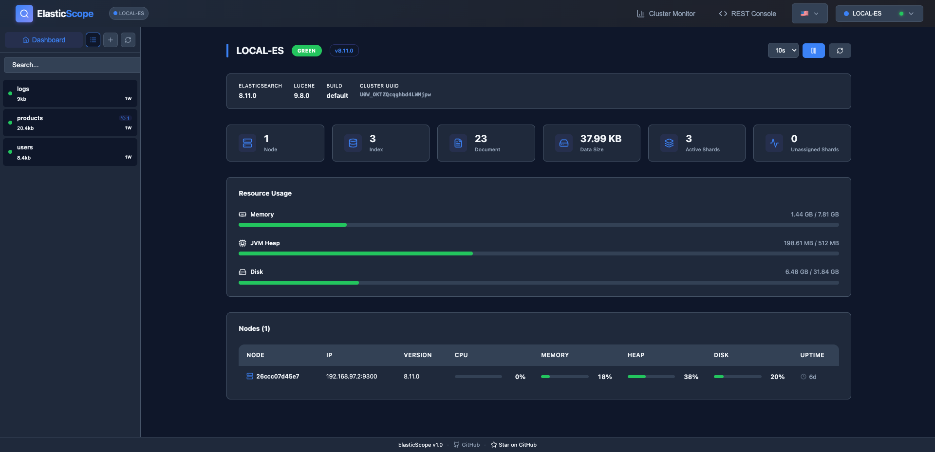 ElasticScope gallery image