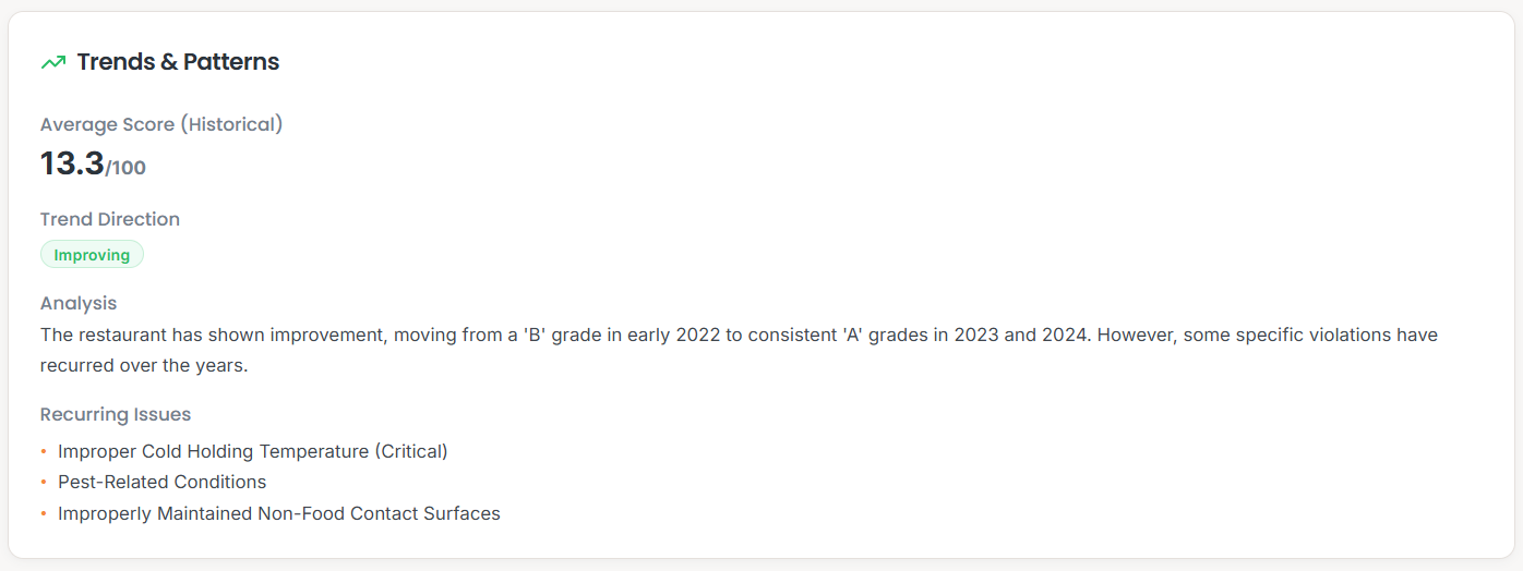 CleanTable AI gallery image