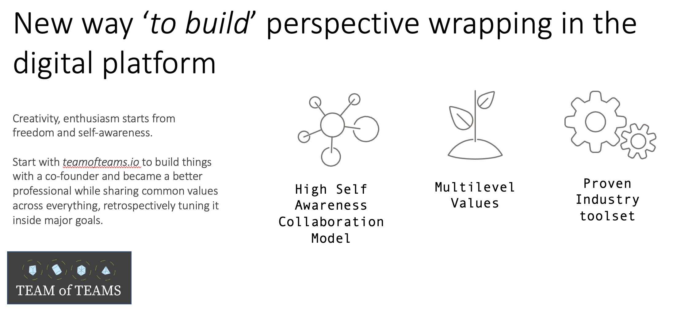 Team of Teams gallery image