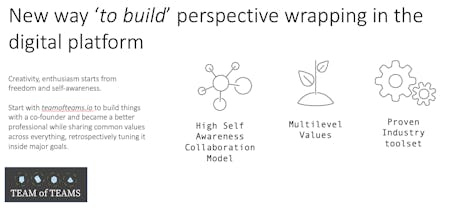 Team of Teams gallery image