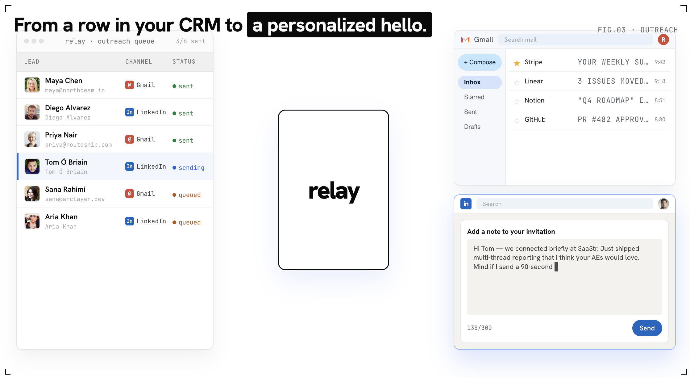 Relay gallery image