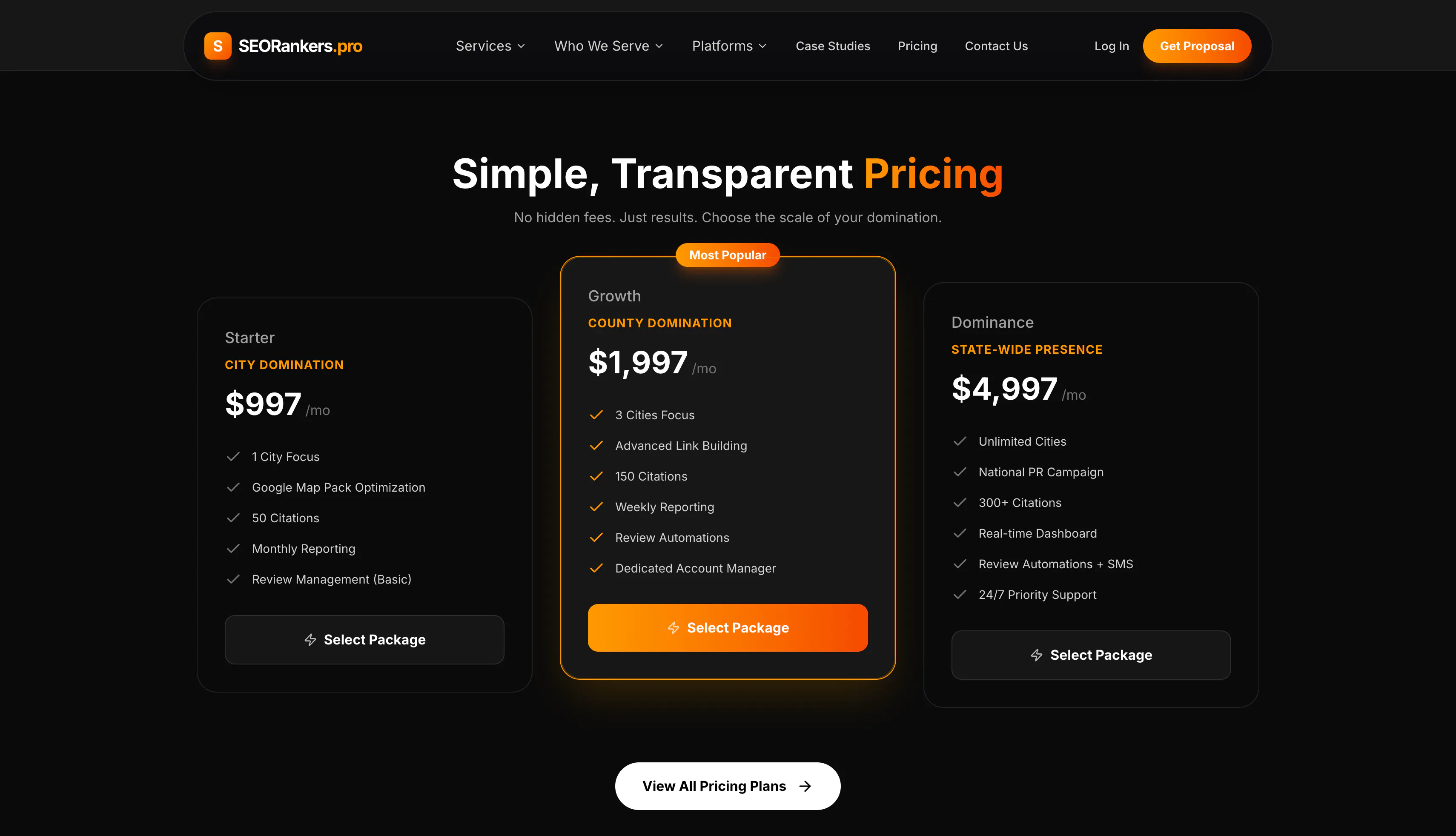Local SEO Agency by SEO Rankers Pro gallery image