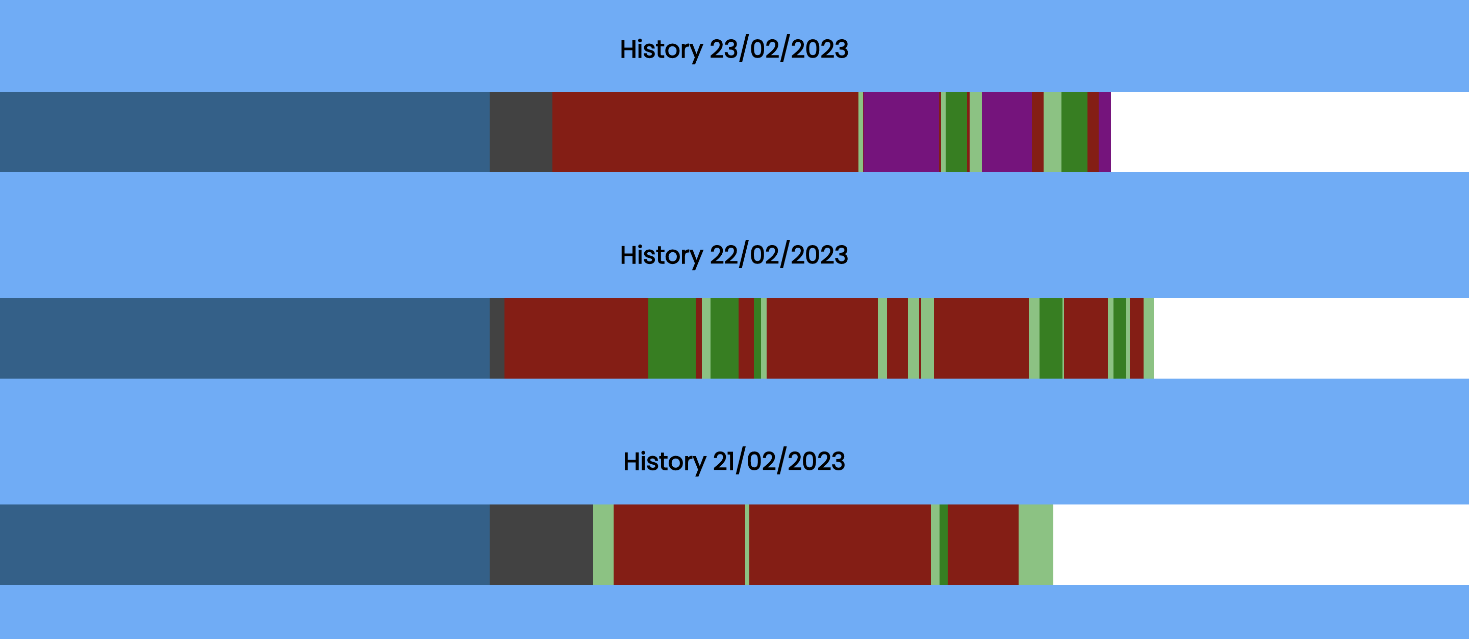 Vastime gallery image