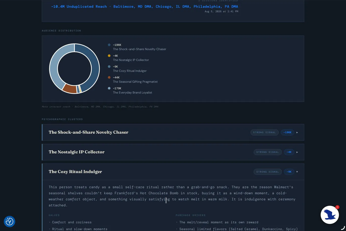Peregrine OS Launch gallery image