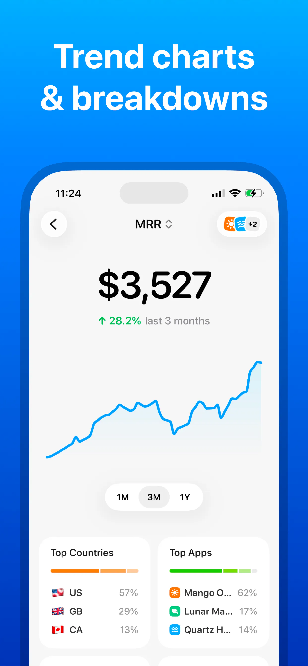 AppScout screenshot 2