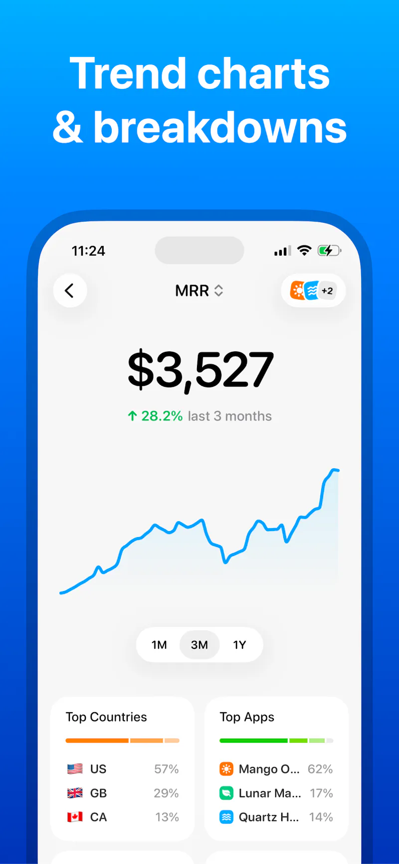 AppScout screenshot 2