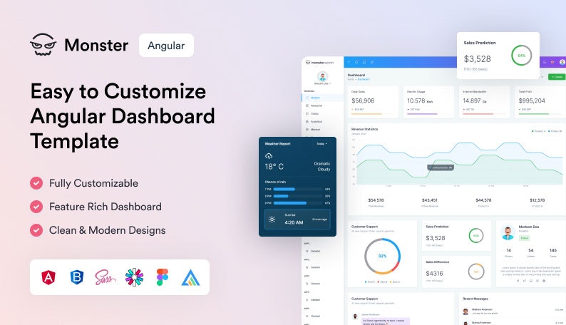 Monster Angular 18 Admin -Armaturenbrett media 3