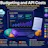 Budgeting and API Costs Explained (2026)