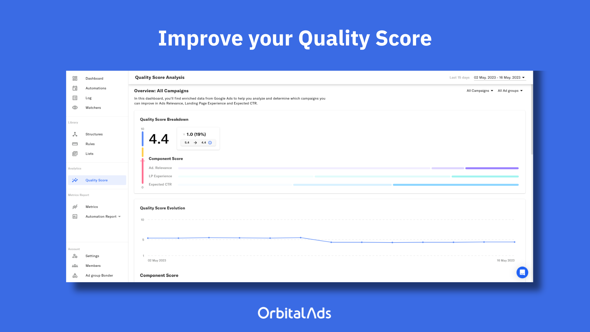 orbitalads - orbitaladsでGoogle Adsキャンペーンを後押しする🌌メディア4