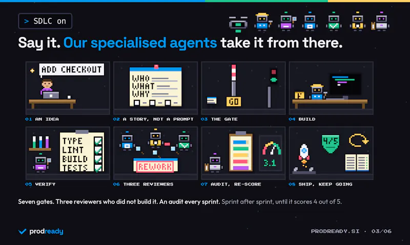 prodready screenshot 3