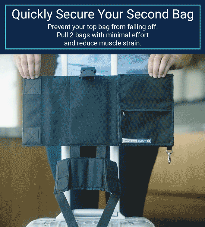 Travel Bag Buddy Makers Product Hunt