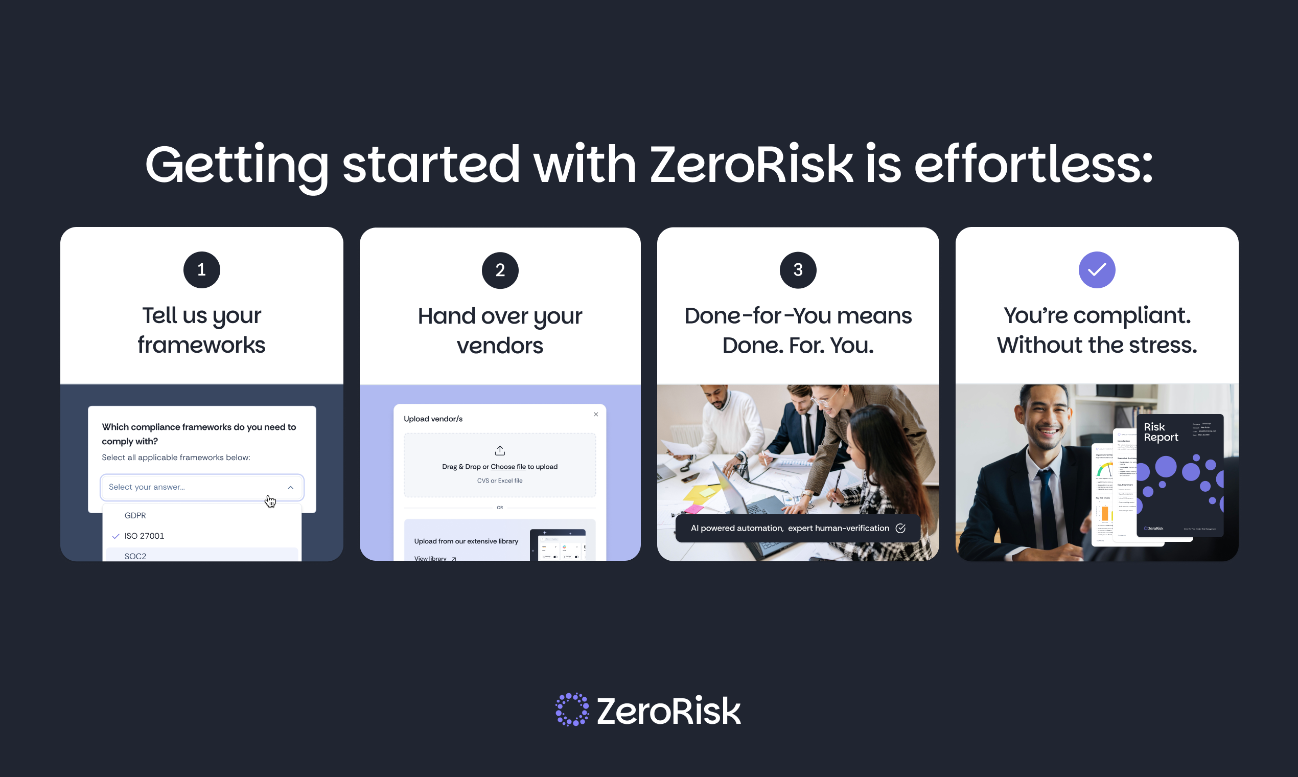 ZeroRisk Vendor Management gallery image