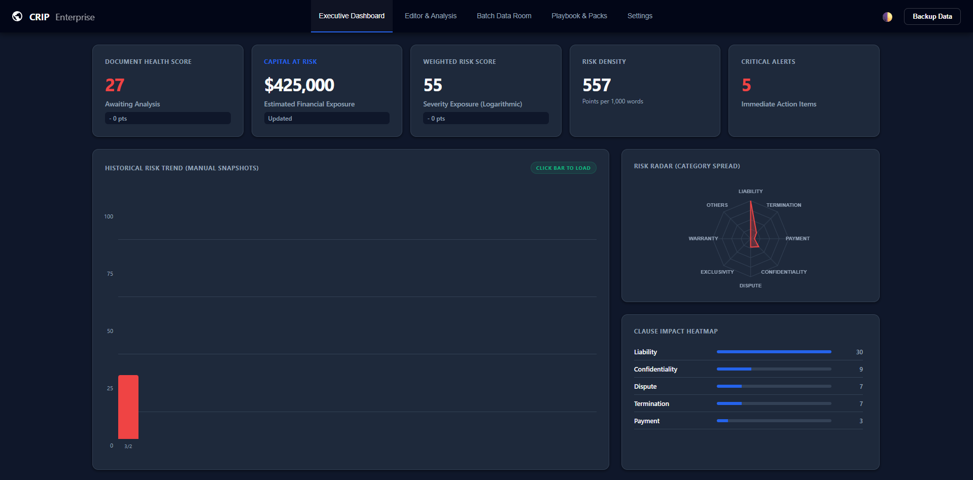 CRIP; Offline Contract Risk Intelligence - Screenshot 4 showing product features and functionality