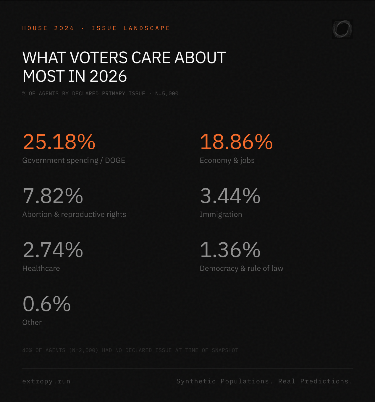 Extropy gallery image