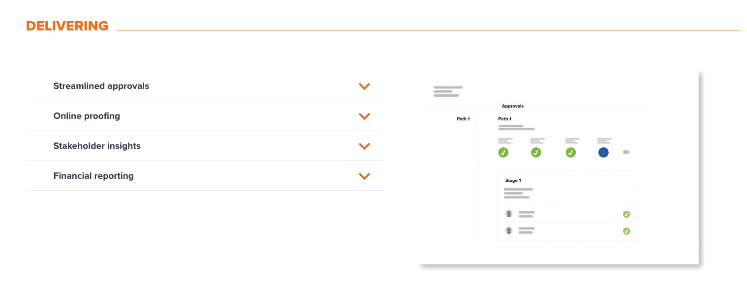 Workfront gallery image