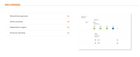 Workfront gallery image