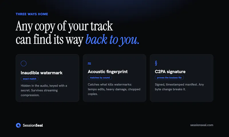 SessionSeal screenshot 7
