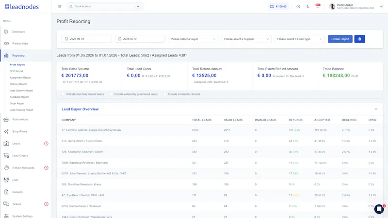 Leadnodes screenshot 6