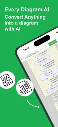 Every Diagram AI - Main product screenshot demonstrating key features and user interface