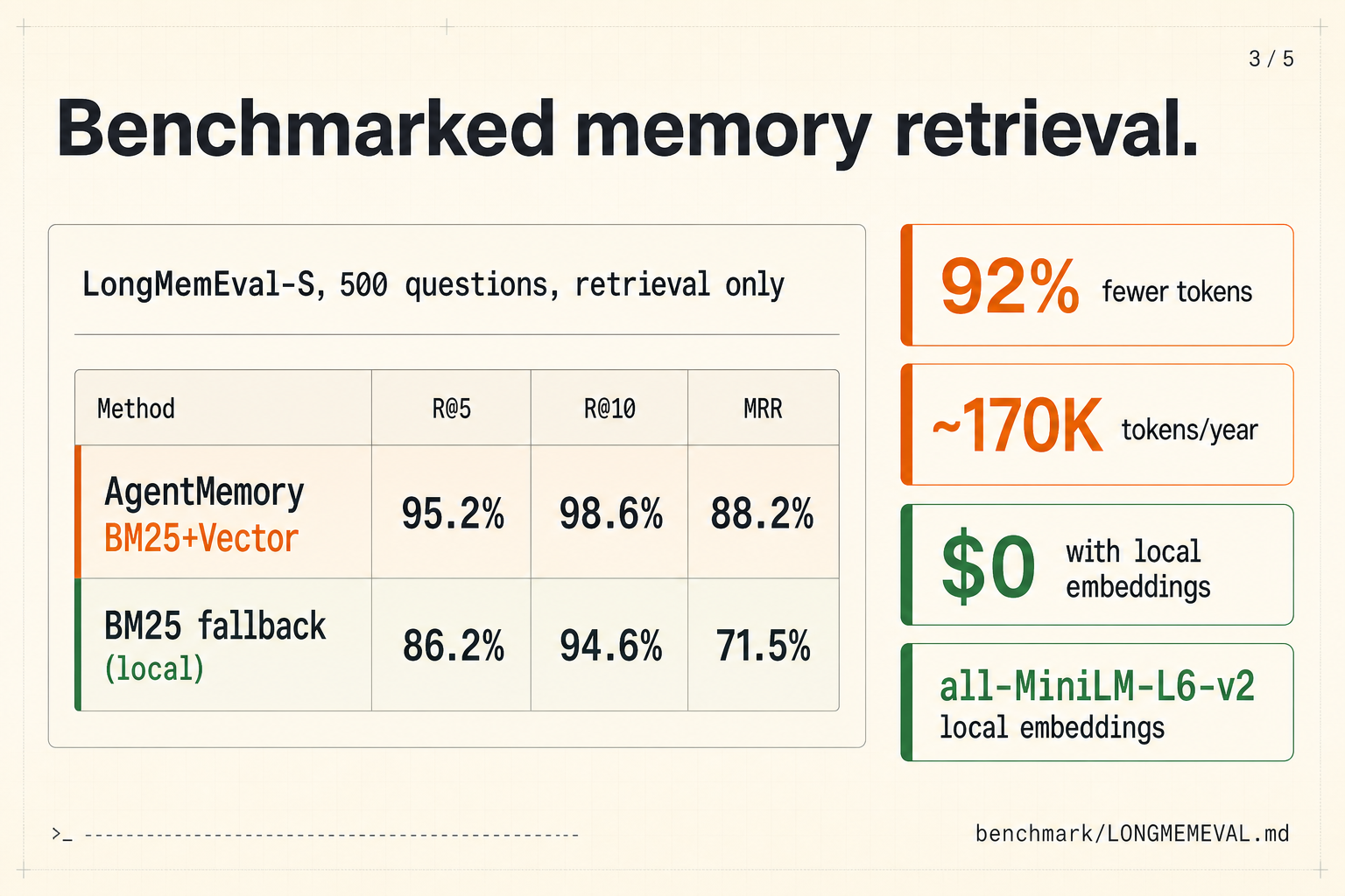Agentmemory gallery image