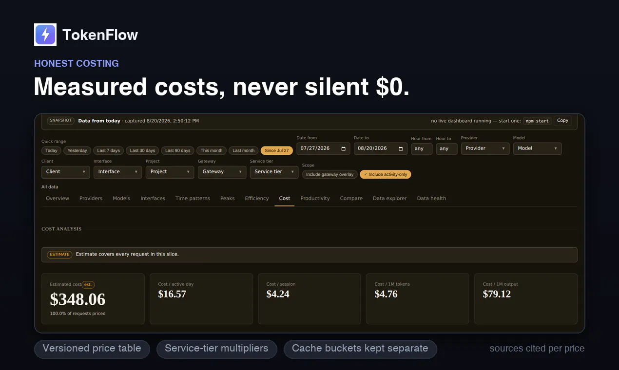Tokenflow gallery image