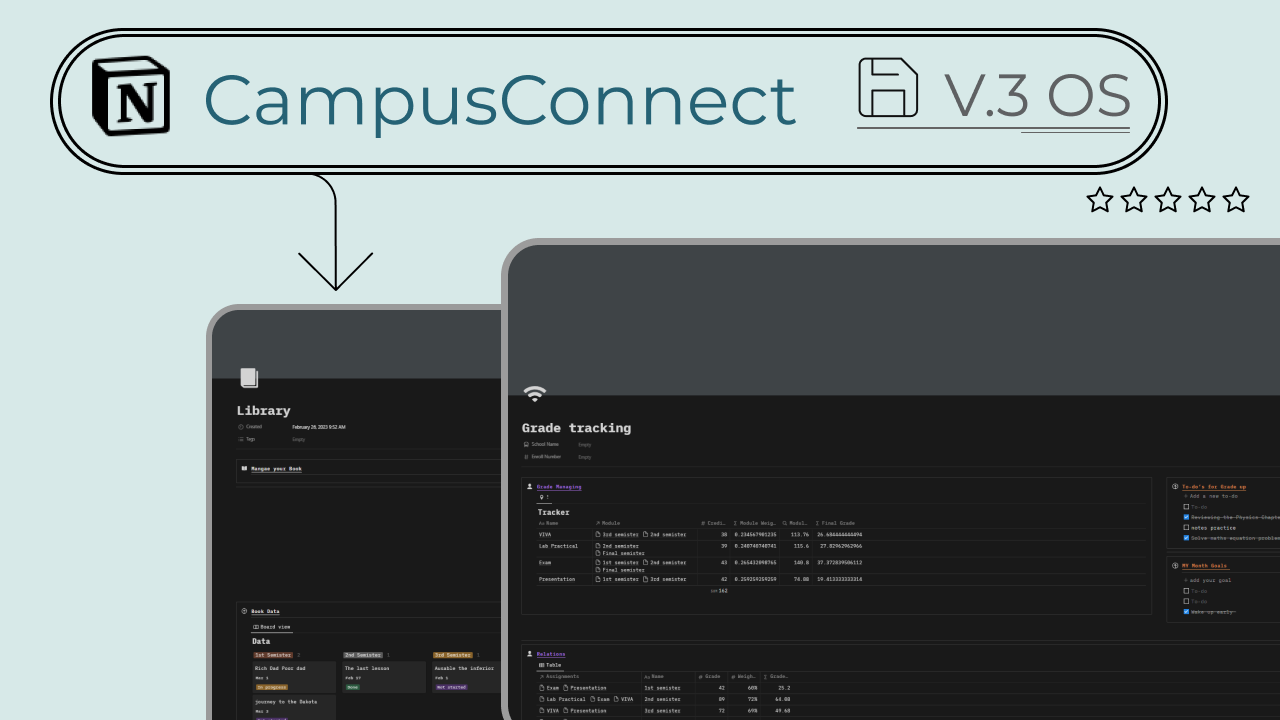 CampusConnect V.3 OS media 4