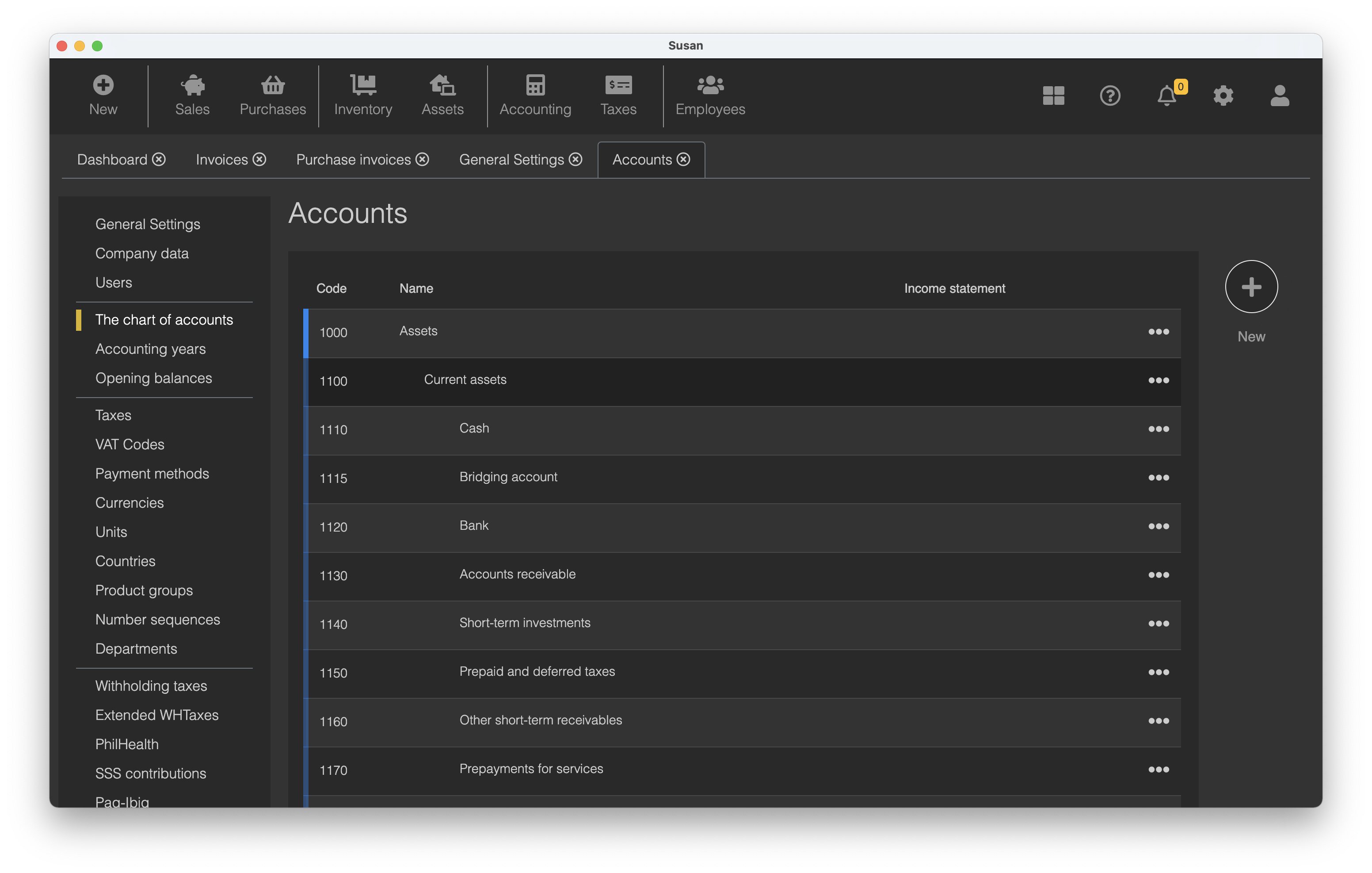 Susan.one gallery image