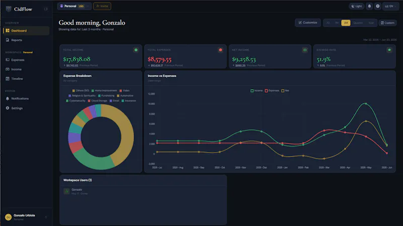 GilFlow screenshot 2