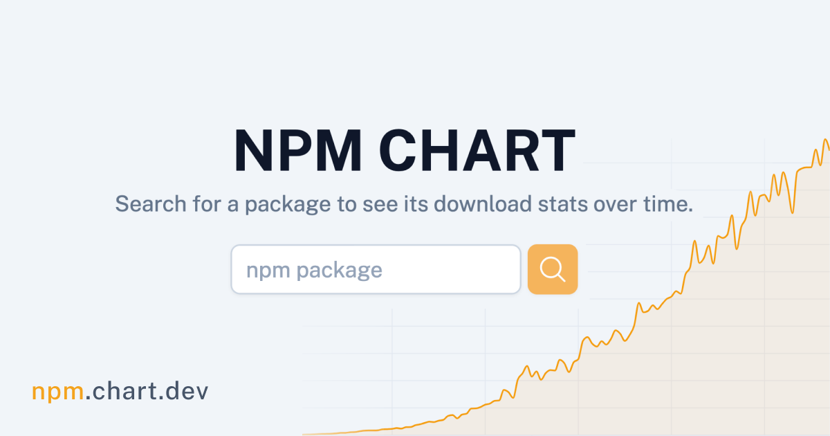 startuptile NPM Chart-Search for a npm package to see its download stats over time