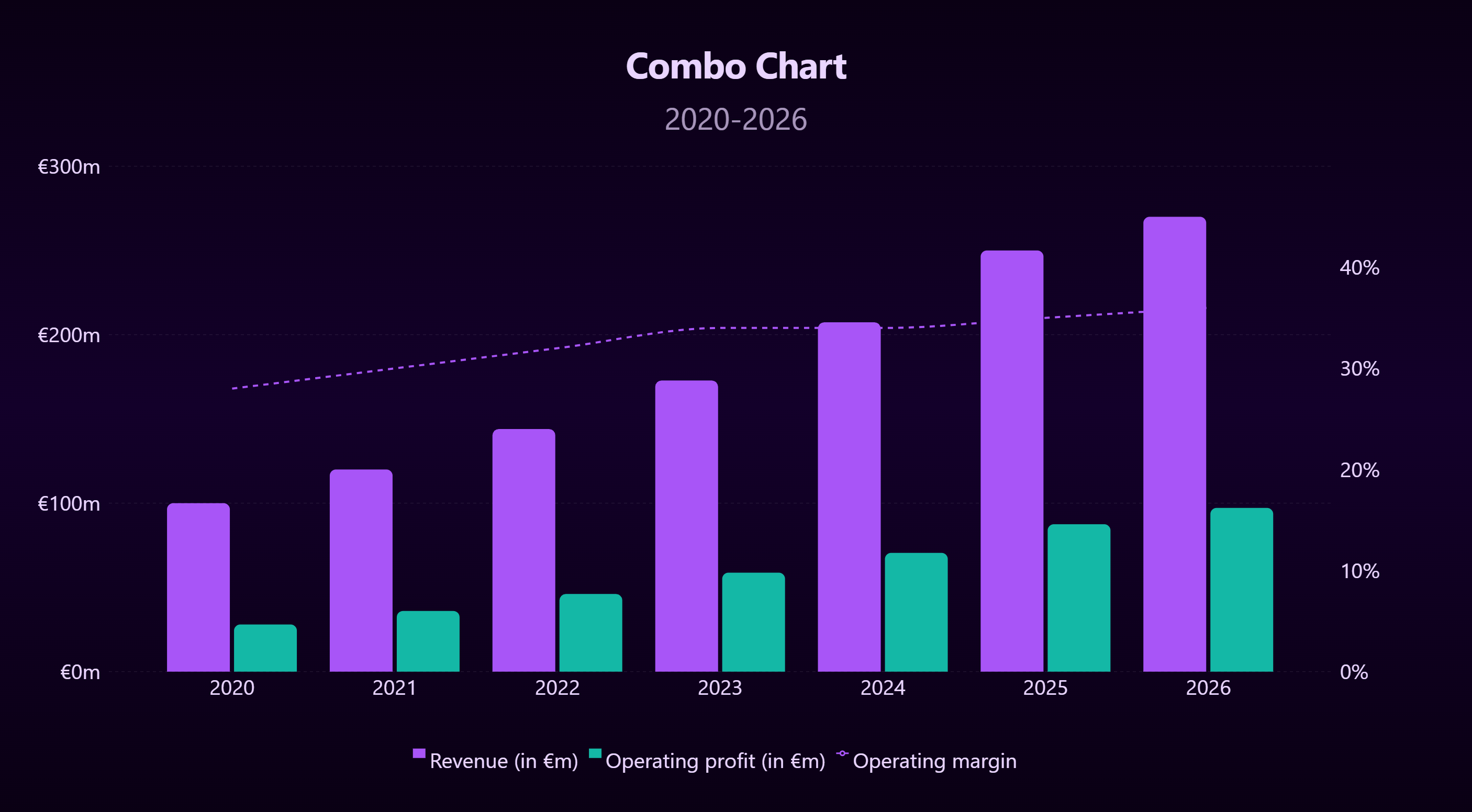 SheetPlotter - Main product screenshot demonstrating key features and user interface