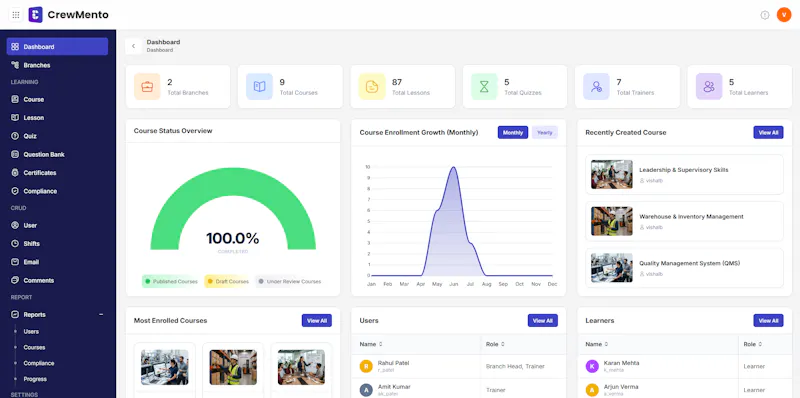 CrewMento screenshot 1