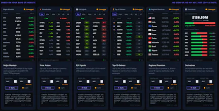 Coinugget gallery image