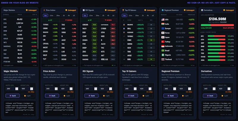 Coinugget screenshot 10