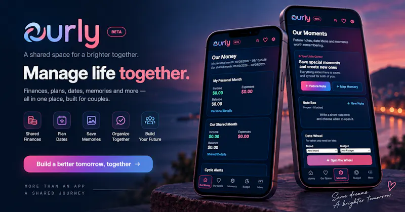 Ourly Beta screenshot 1