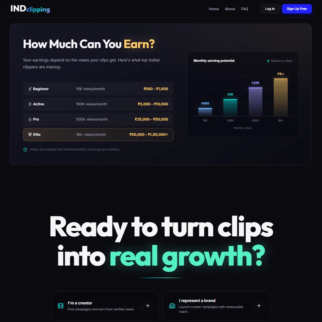 INDclipping gallery image
