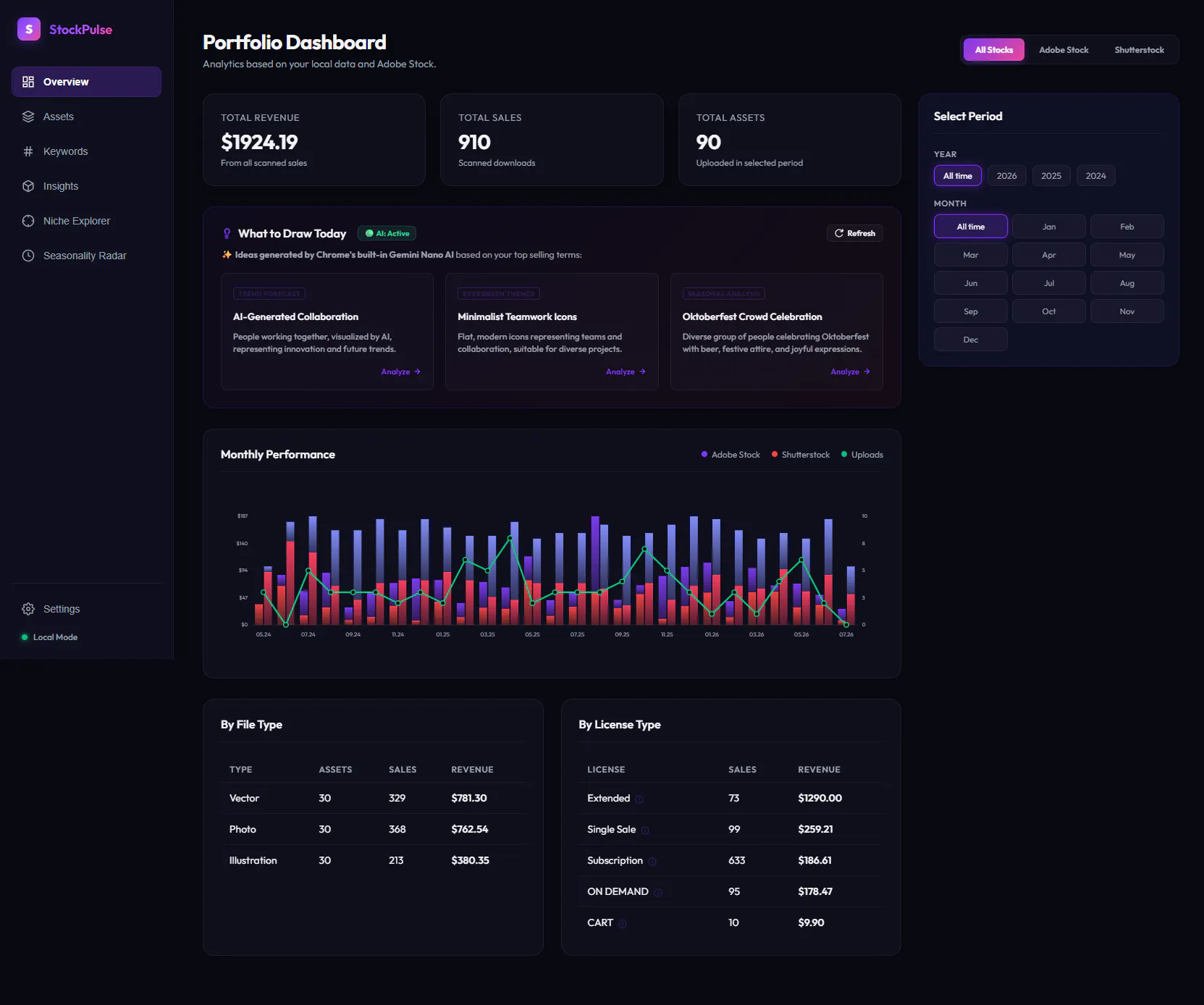 StockPulse gallery image