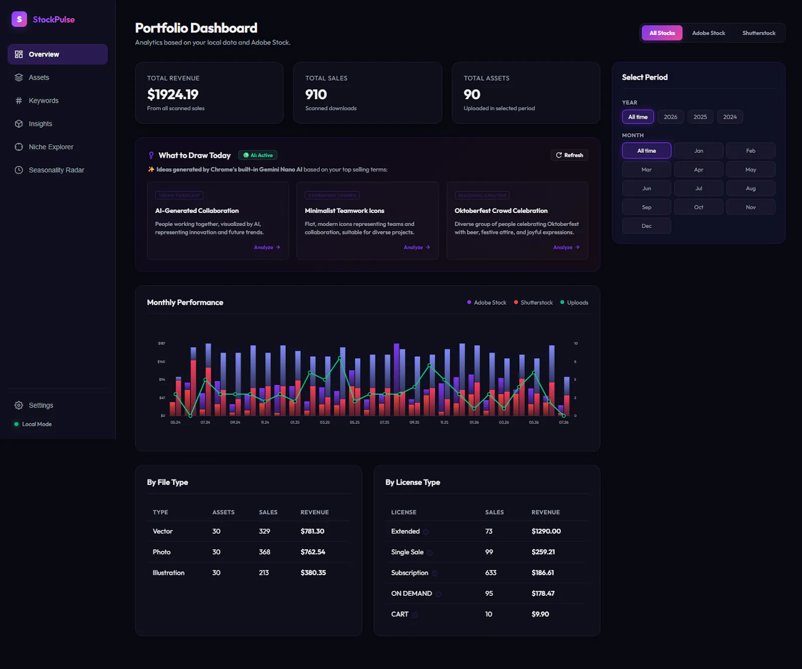 StockPulse screenshot 2