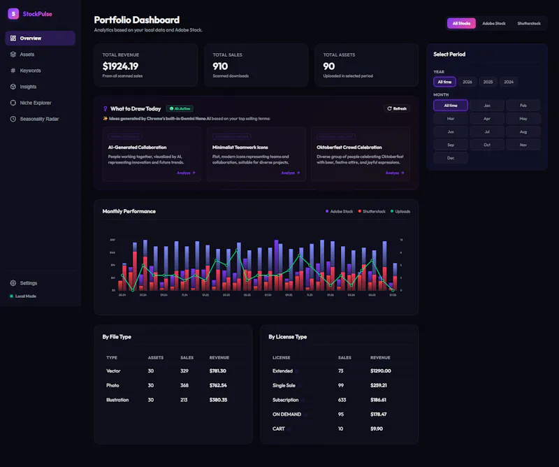 StockPulse screenshot 2
