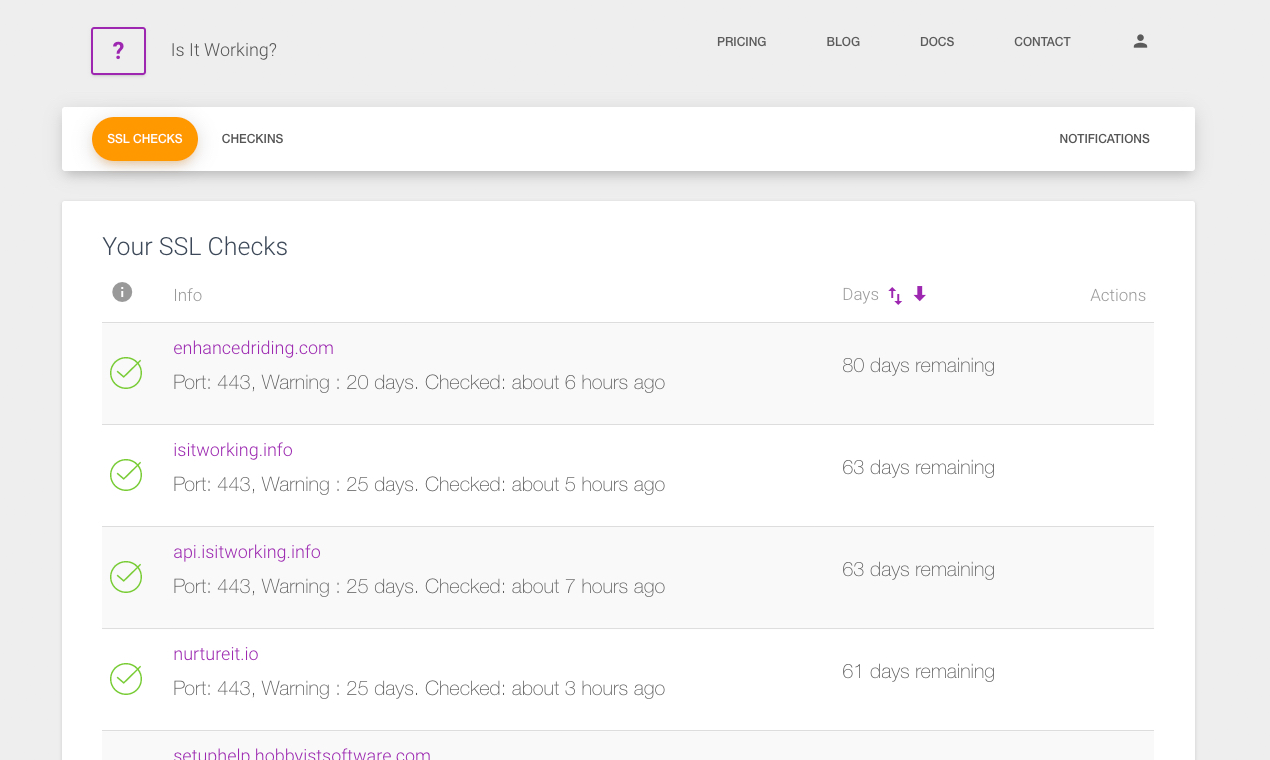 IsItWorking.info gallery image