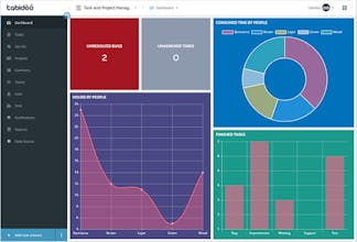 Tabidoo gallery image