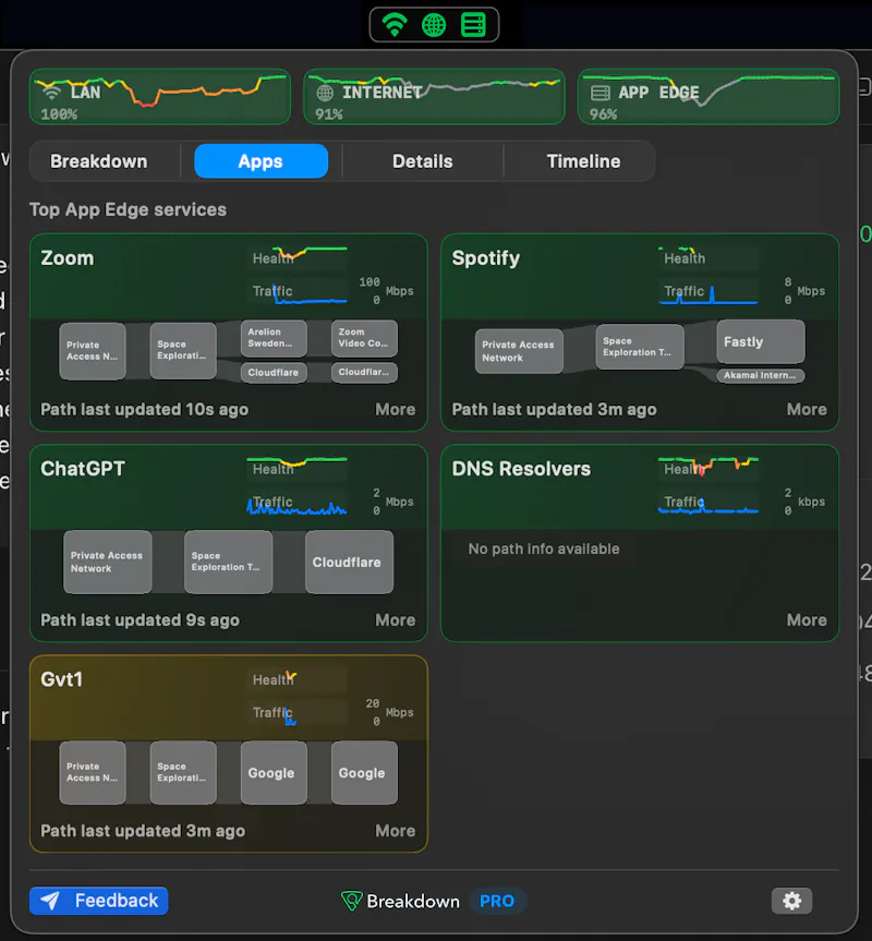 Breakdown screenshot 2