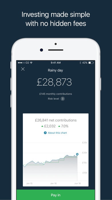 Nutmeg App gallery image