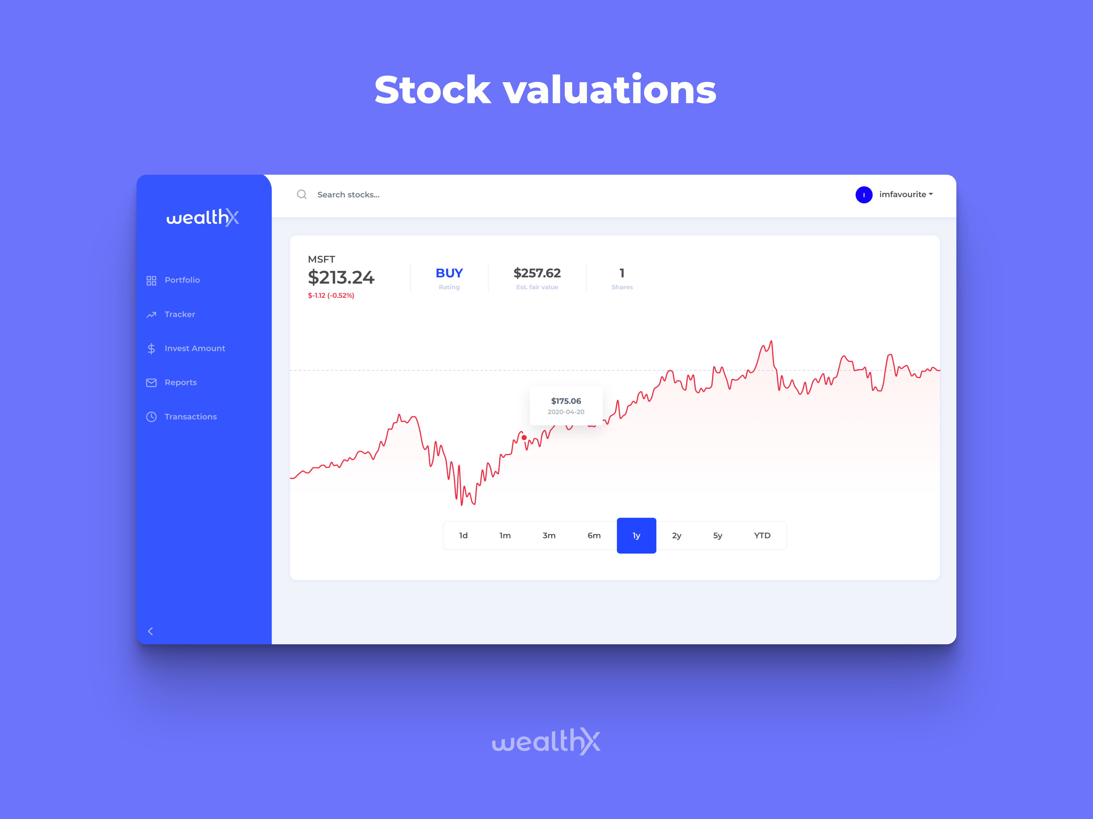 wealthX.ai gallery image