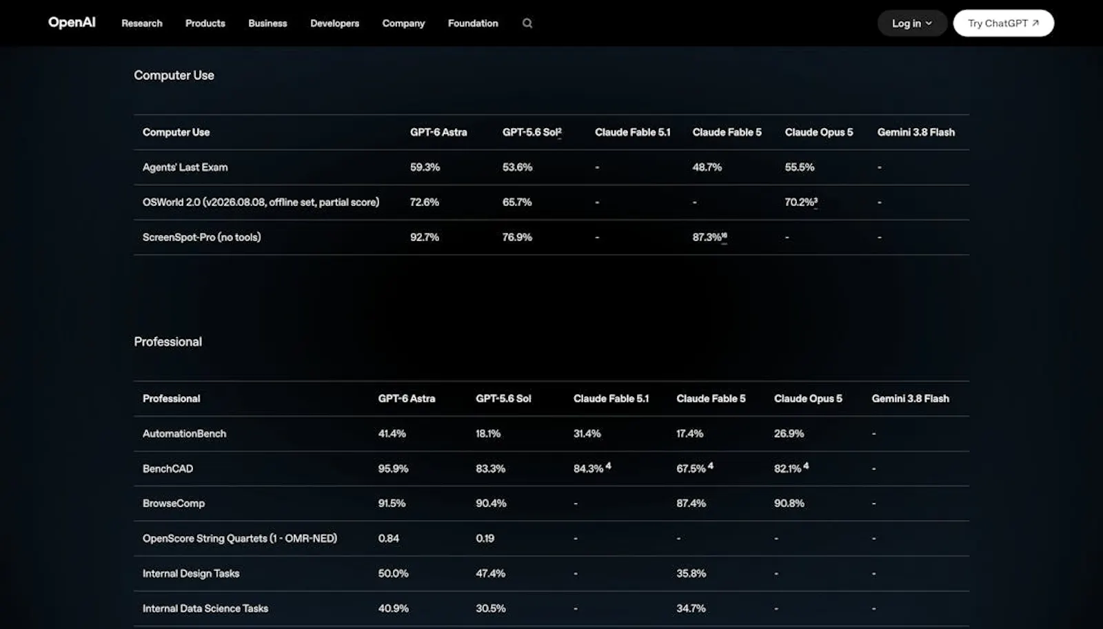 GPT-6 Astra screenshot 8