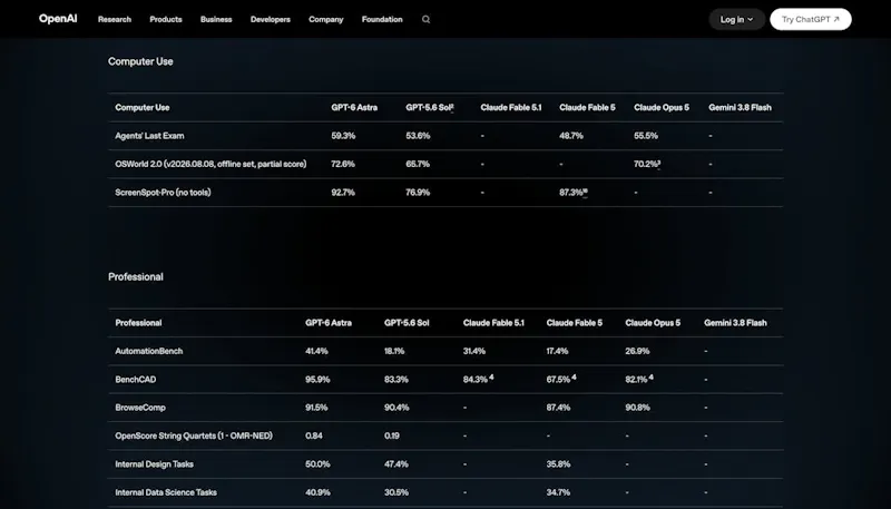 GPT-6 Astra screenshot 8